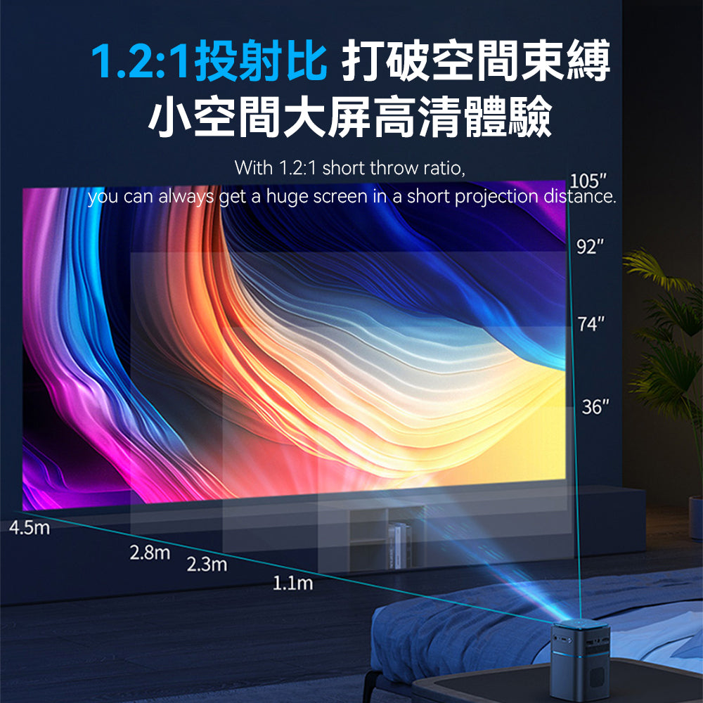 USATISFY mini 無線音箱4K投影機 ***另送60/72寸投影儀抗光幕布 (預訂貨品，1月28日送出)