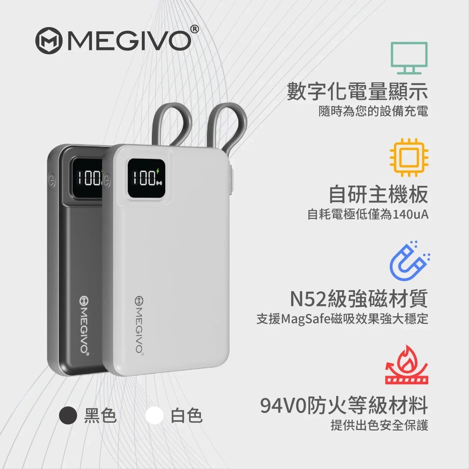 「錶」尿袋 - Megivo All in One