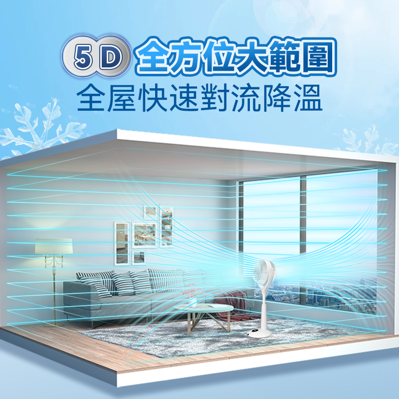 「720 雙頭循環扇」 - Yohome 5D 雙面語音伸縮循環扇 PRO，1部滿足全屋人清涼 (預訂貨品，1月28日送出)