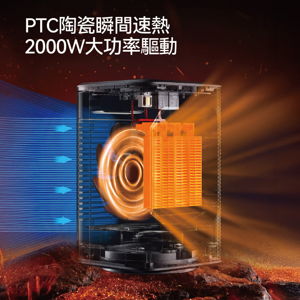 Machino H9 智能暖風機 (預訂貨品，1月14日送出)